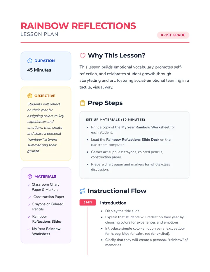 Rainbow Reflections Lesson Plan