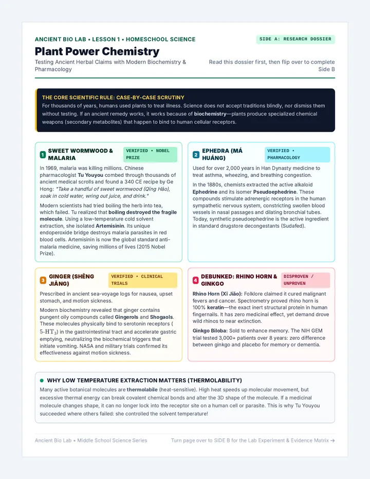 Botanical Evidence Worksheet