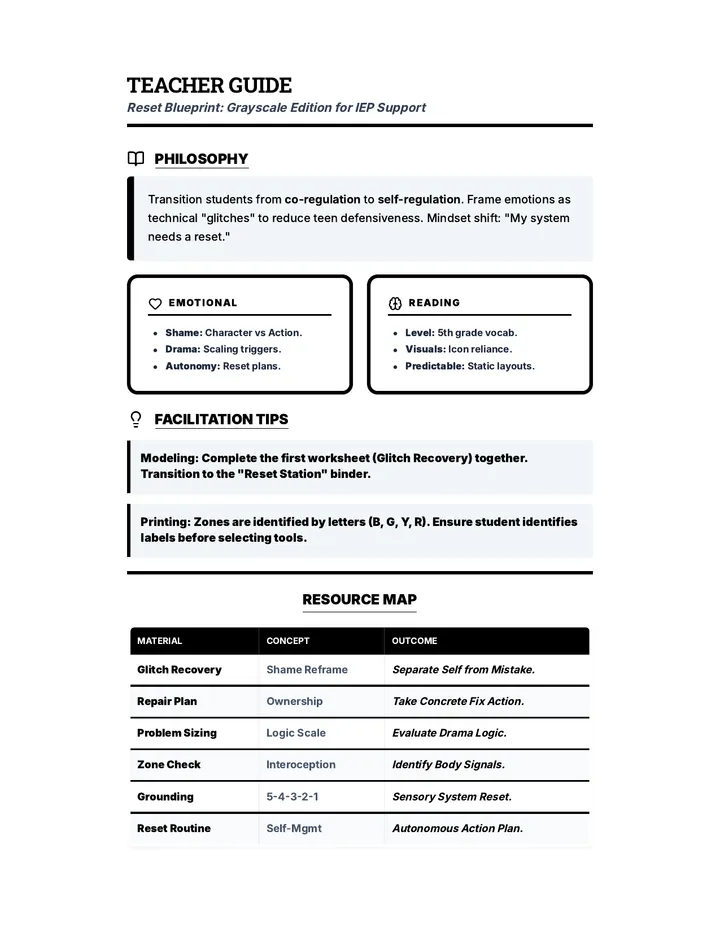 Reset Blueprint Teacher Guide BW