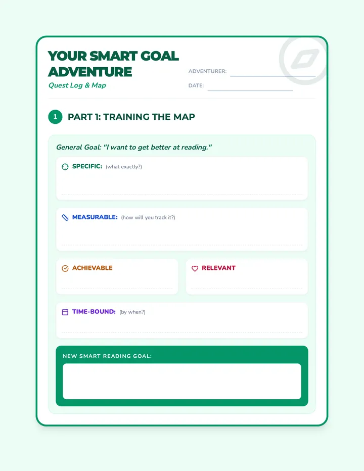 Smart Goals Worksheet