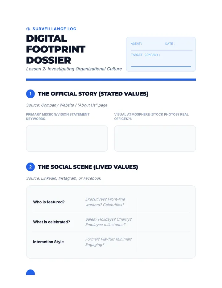 Digital Footprint Dossier