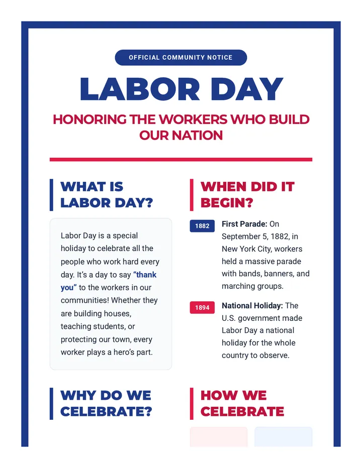 Labor Day History Poster
