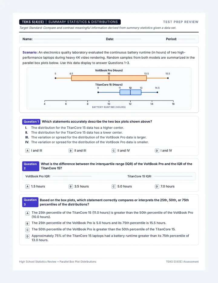 Box Plot Comparison Review