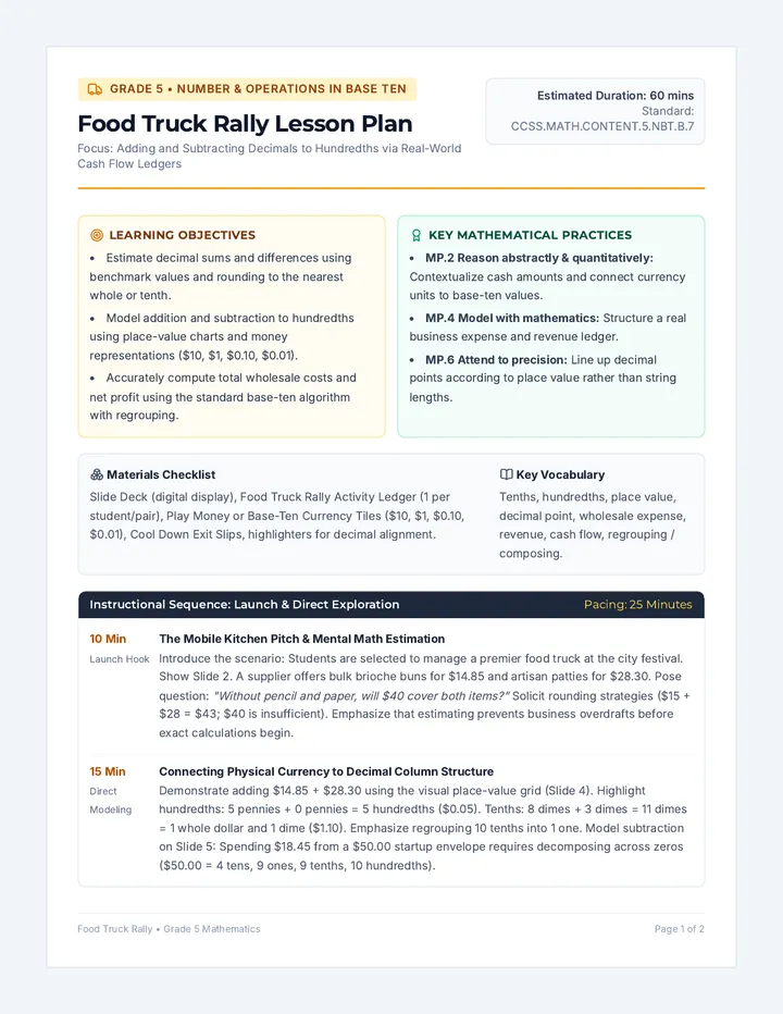 Food Truck Rally Lesson Plan