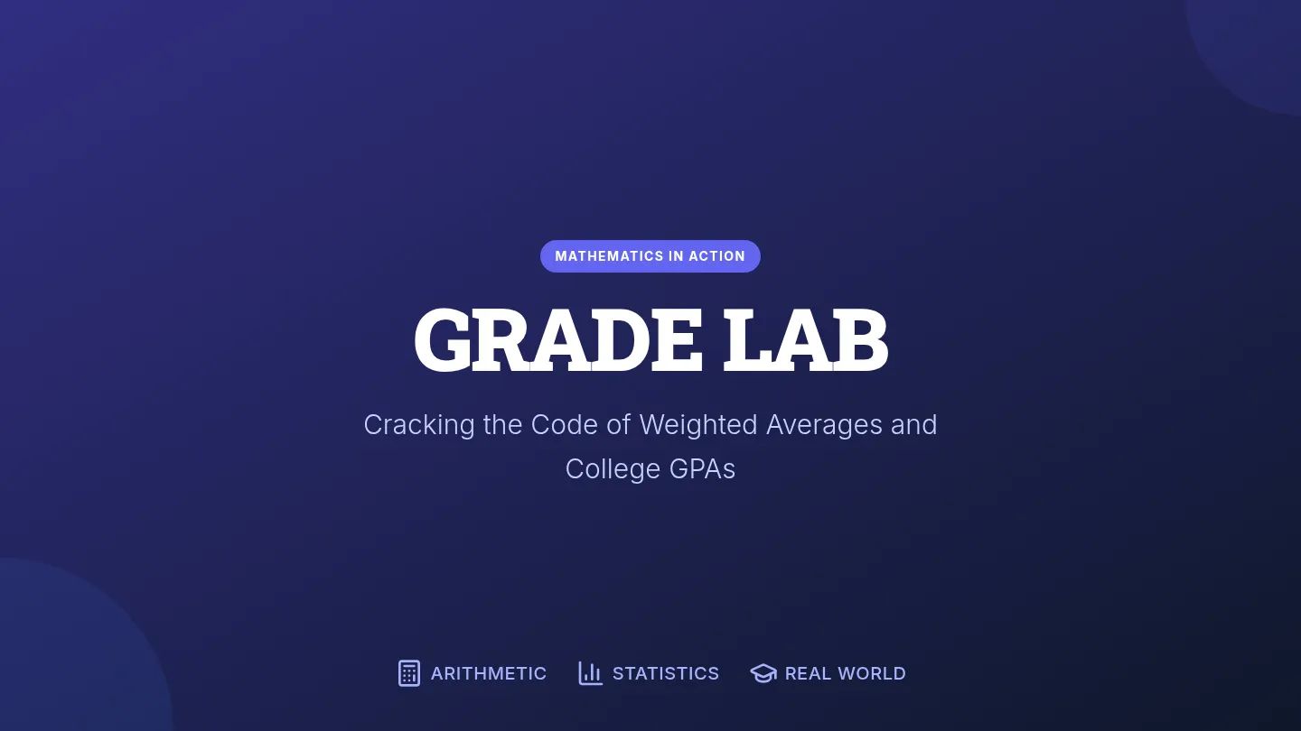 Grade Lab Slides