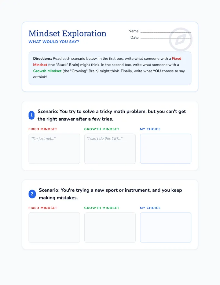Mindset Exploration Activity