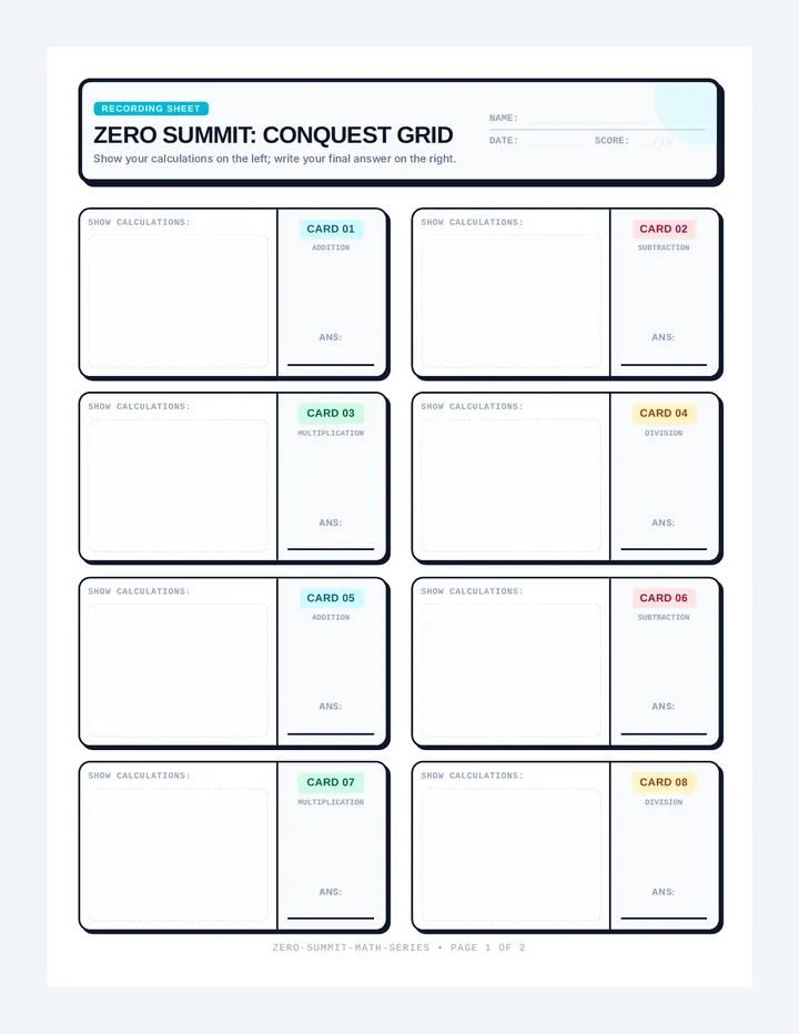 Zero Summit Record Sheet