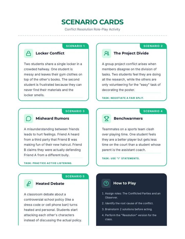 Role Play Scenario Cards Worksheet