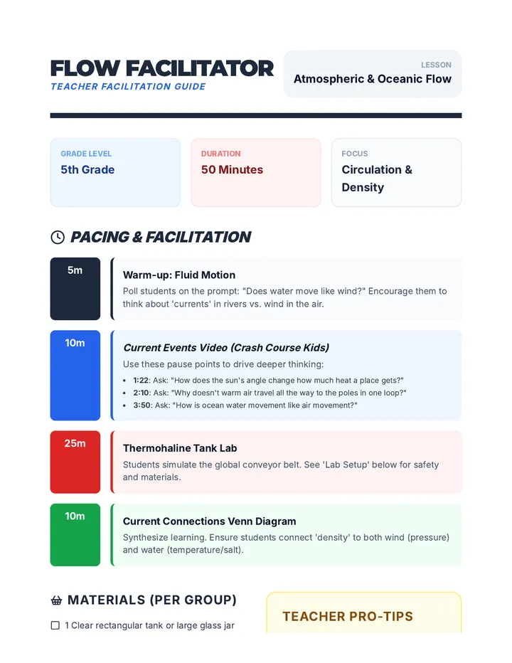 Flow Facilitator Teacher Guide