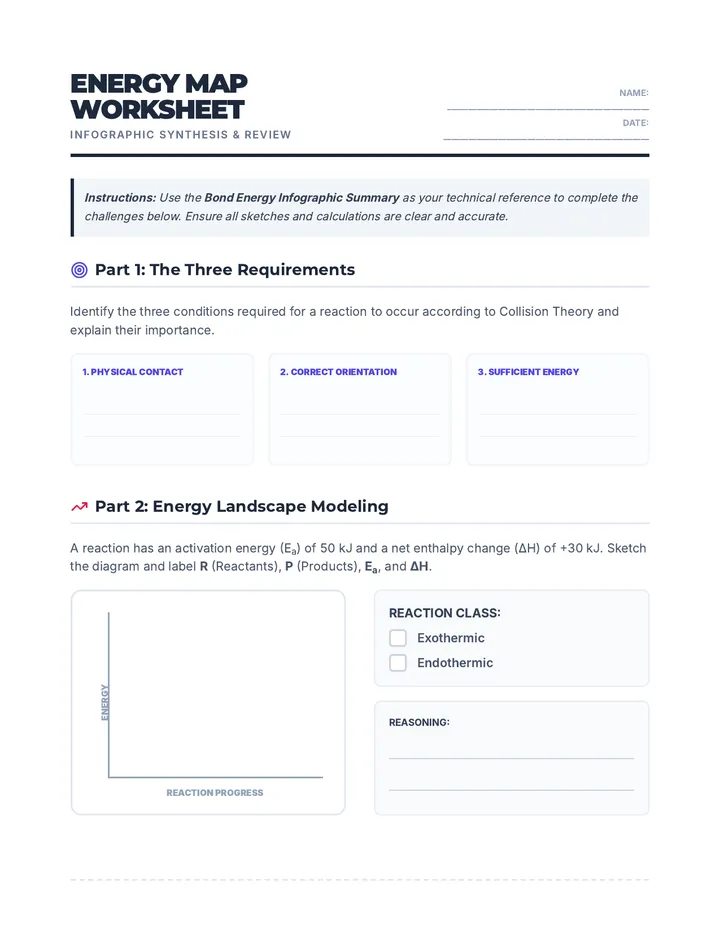 Energy Map Worksheet Review