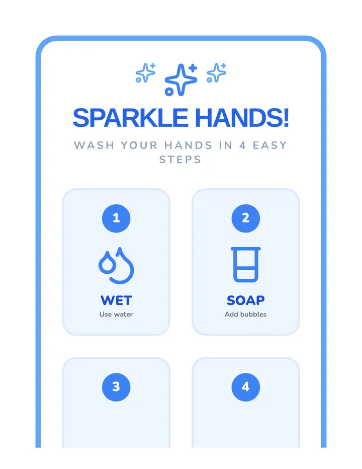 Sparkle Hands Poster