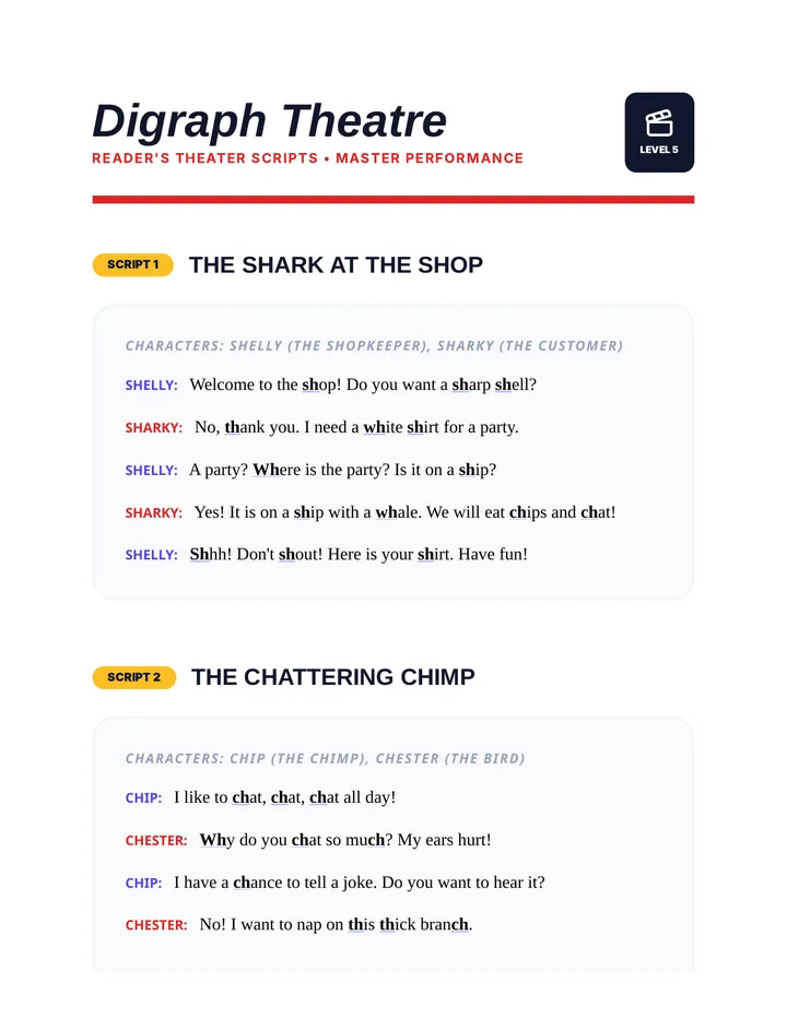 Digraph Theatre Scripts Handout