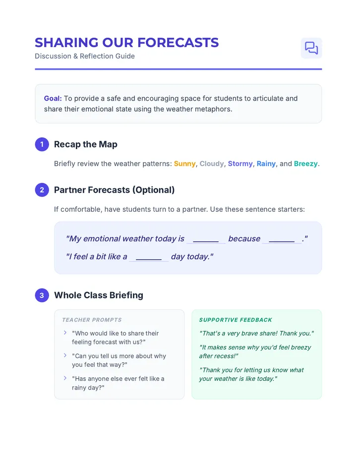 Sharing Our Forecasts Discussion Guide