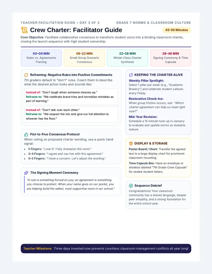 Crew Charter Teacher Guide