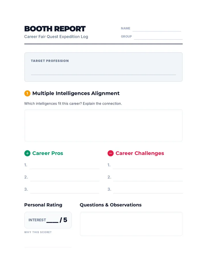 Pros and Cons Worksheet