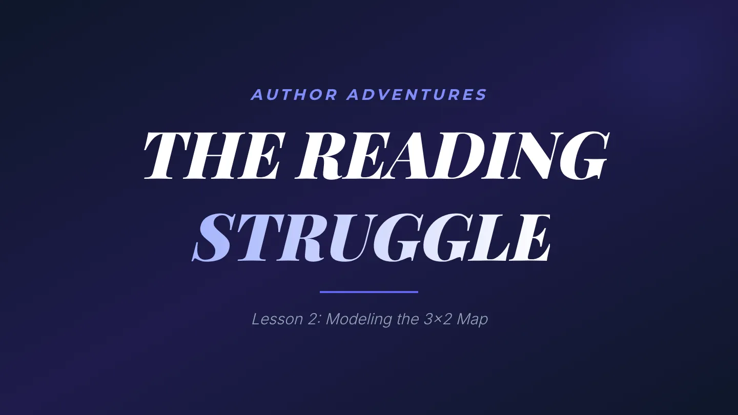 Author Modeling Slides 2