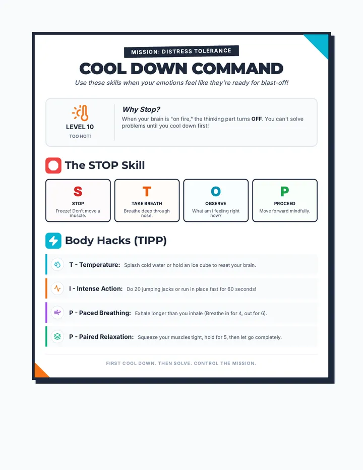 Cool Down Anchor Chart