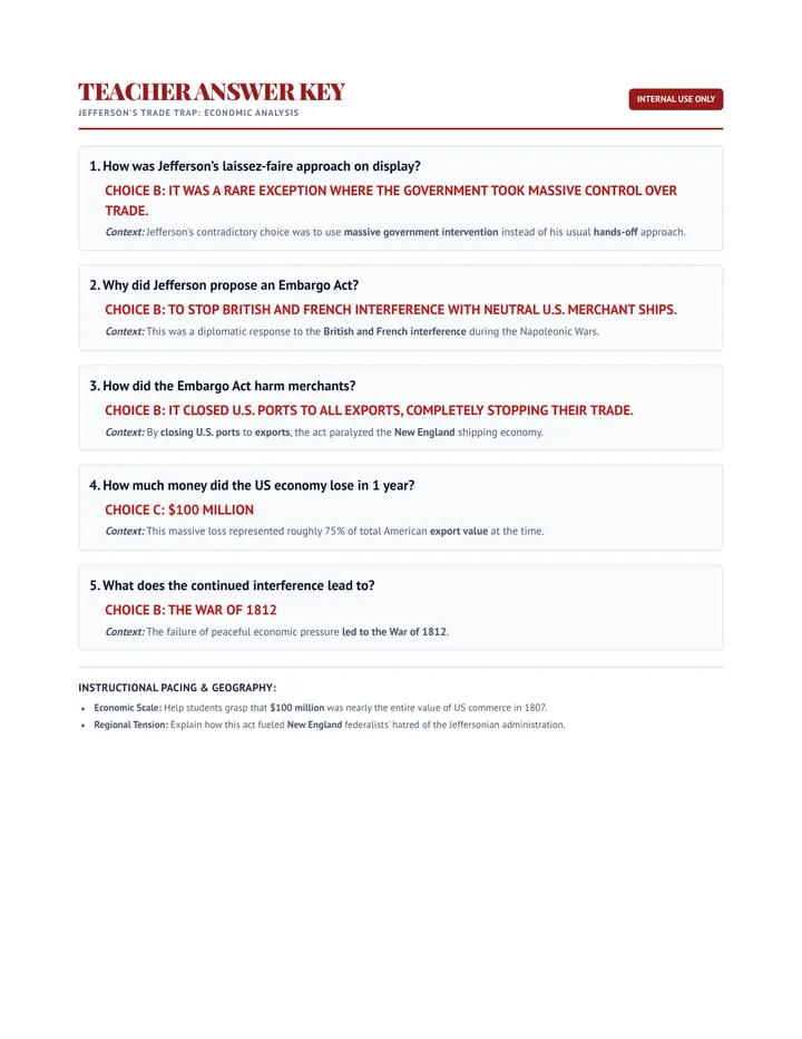 Trade Trouble Answer Key