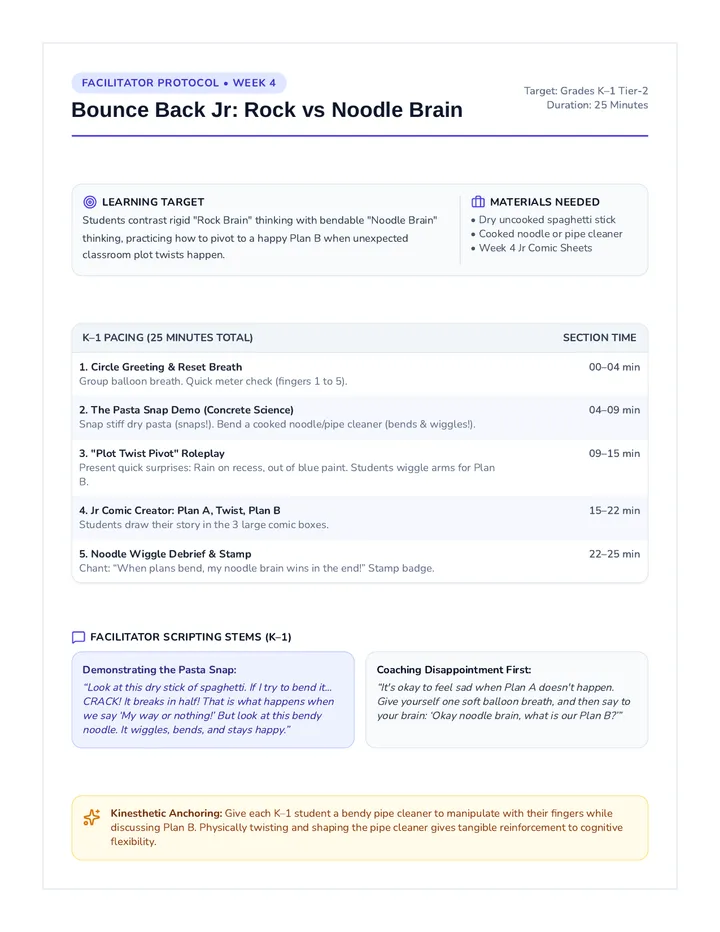 Flexible Thinking Facilitator Guide