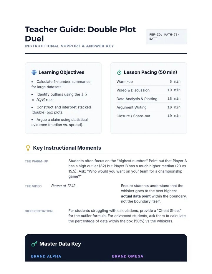 Double Plot Duel Teacher Guide