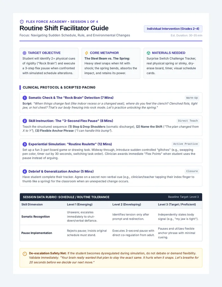Routine Shift Facilitator Guide
