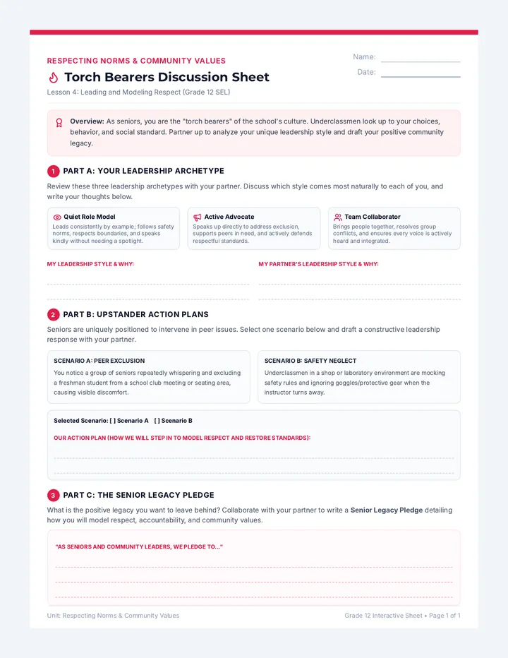 Torch Bearers Discussion Sheet