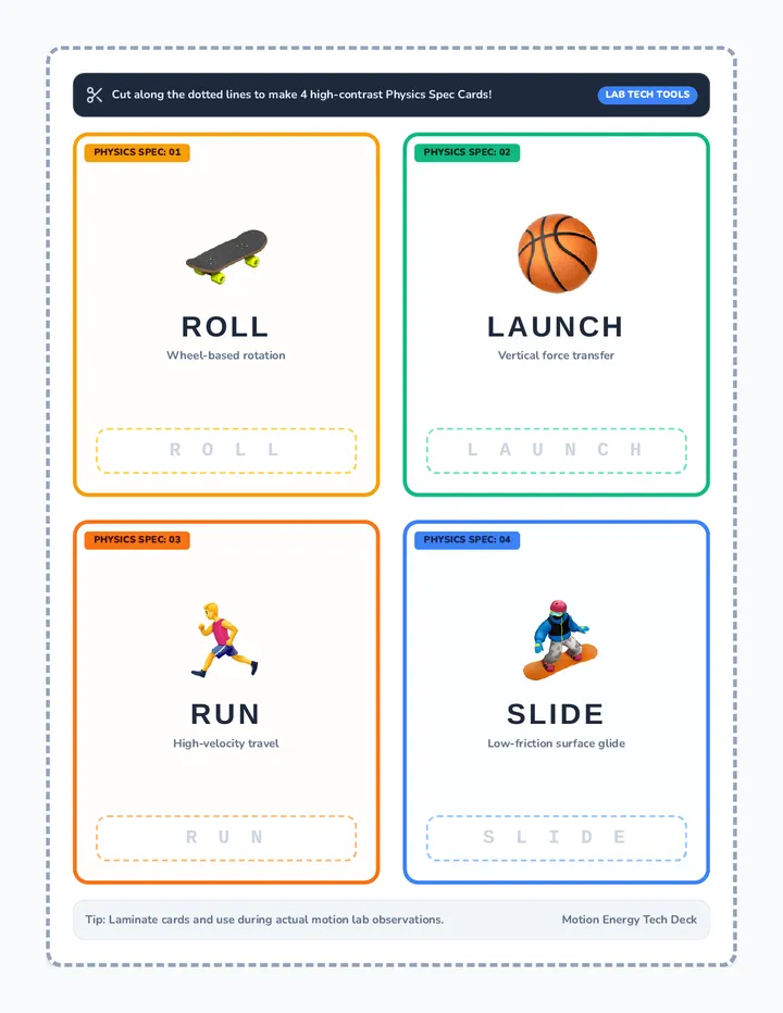 Go Power Visual Cards