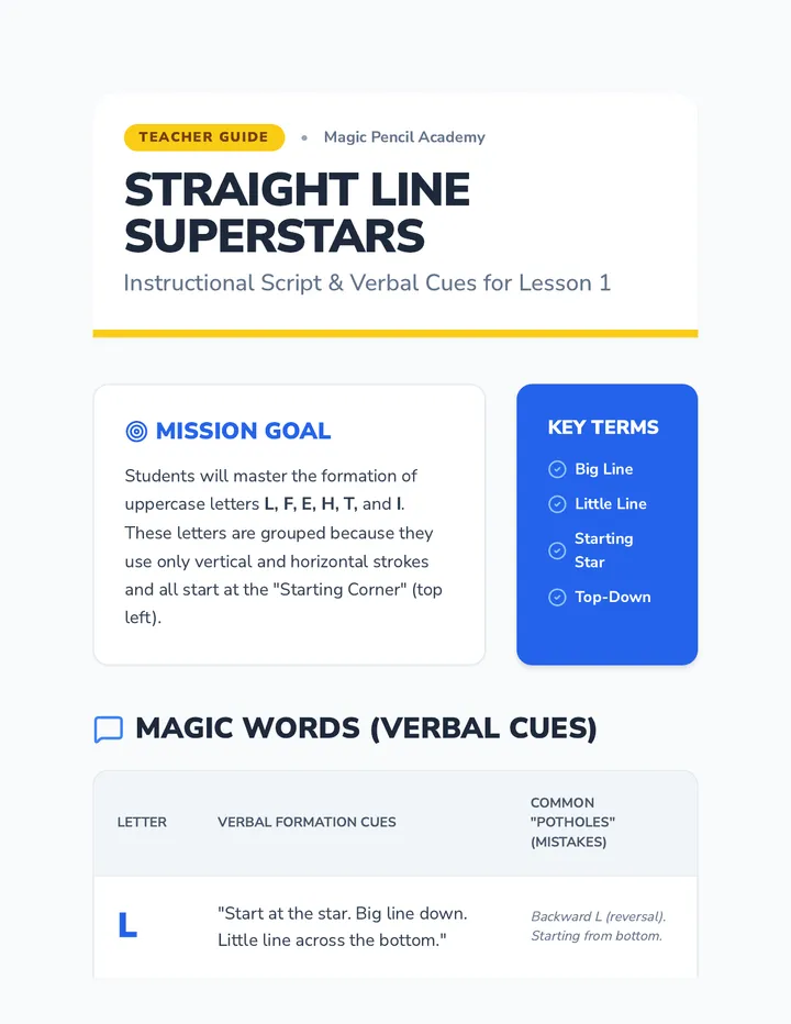 Straight Line Teacher Guide