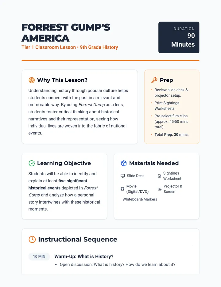 Forrest Gump Lesson Plan