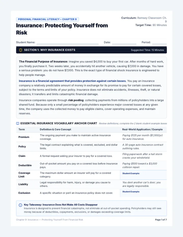 Insurance Fundamentals Student Packet