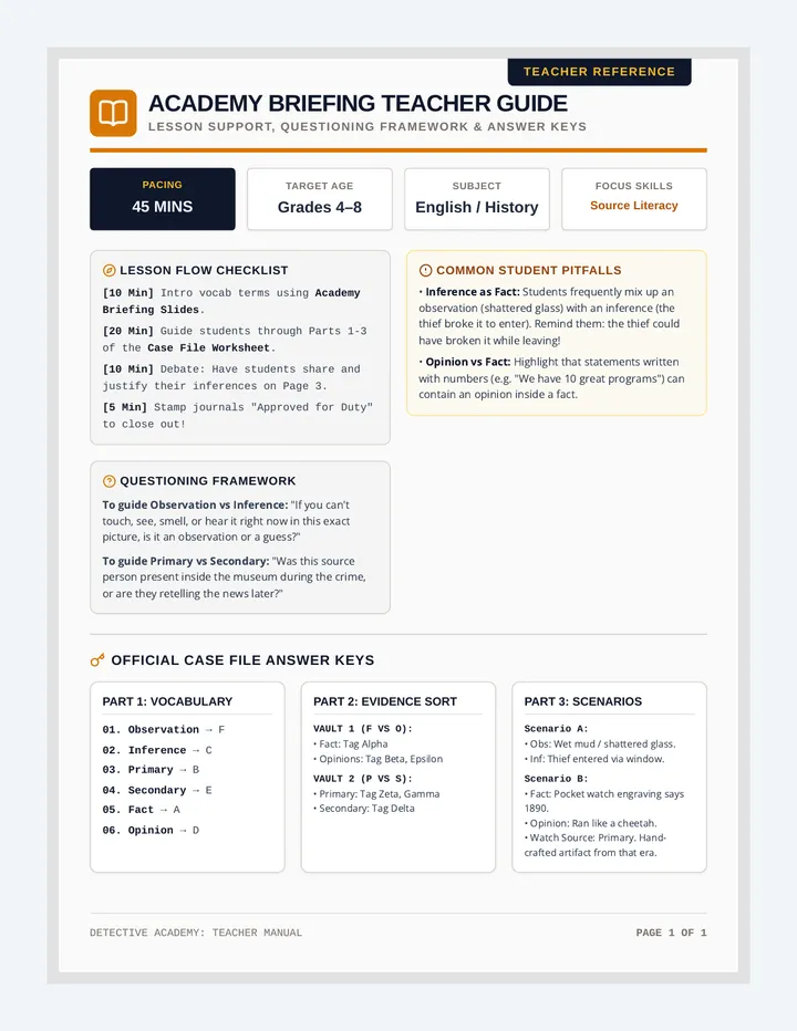 Academy Briefing Teacher Guide