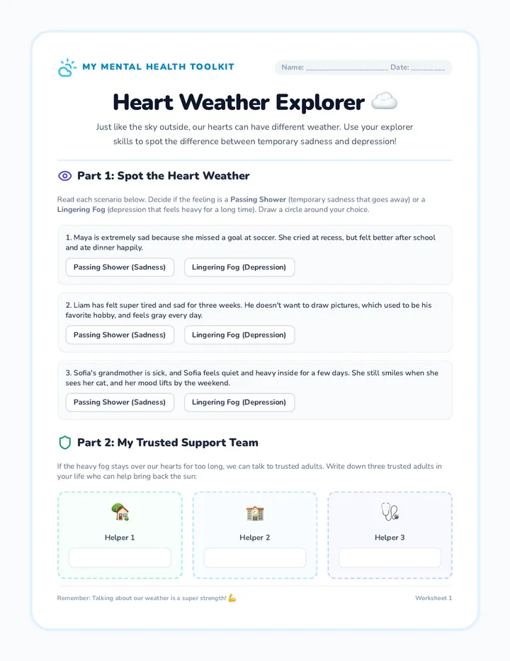 Heart Weather Worksheet