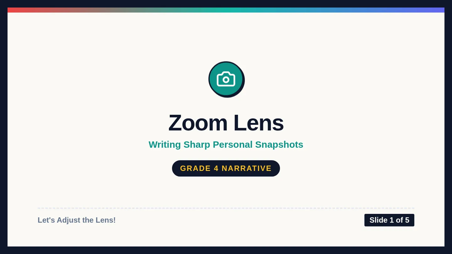 Zoom Lens Slides