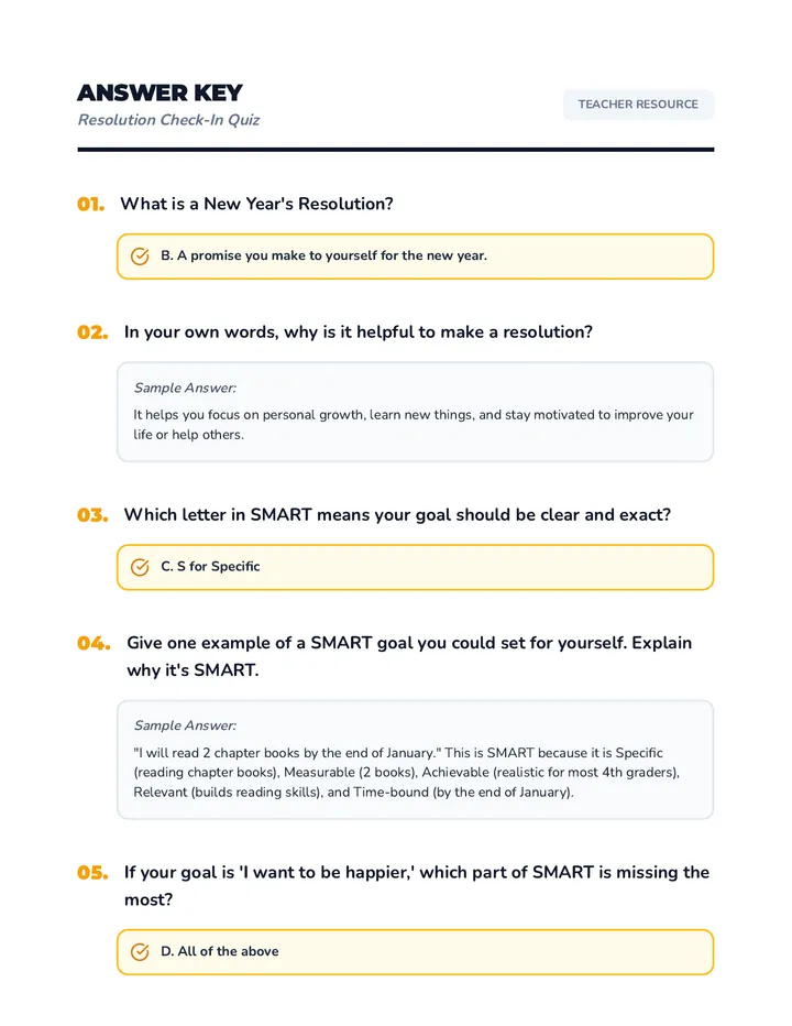 Resolution Quiz Answer Key