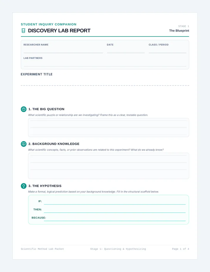 Discovery Lab Report Packet