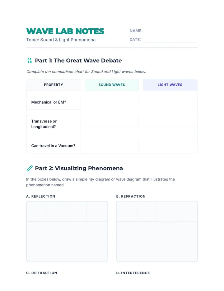 Wave Lab Worksheet