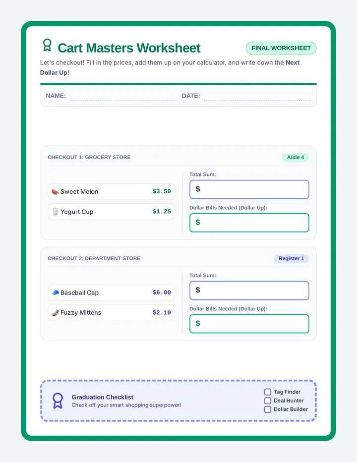 Cart Masters Worksheet