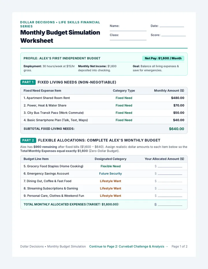 Monthly Budget Simulation Worksheet