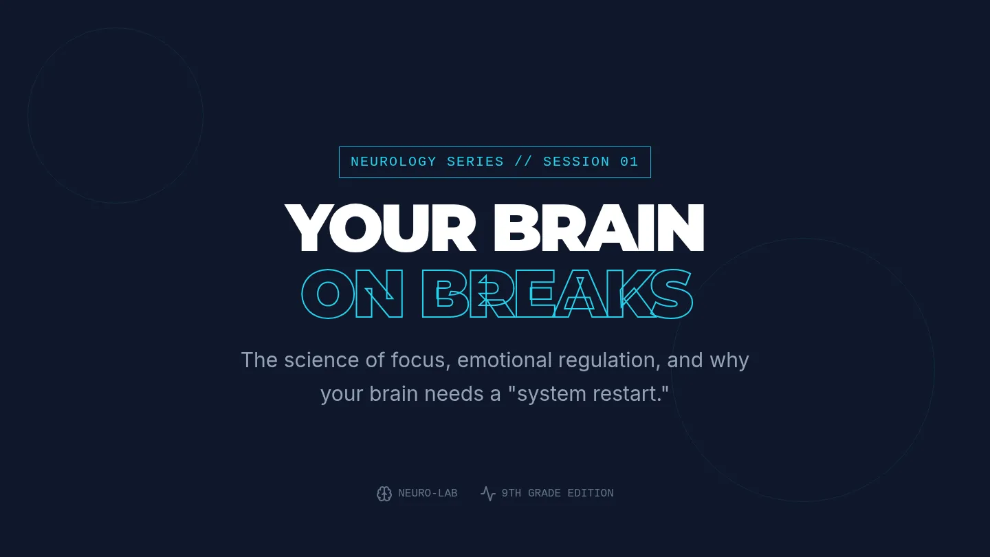 Your Brain on Breaks Slides