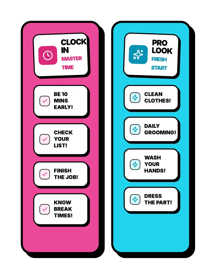 Pro Prep Checklists