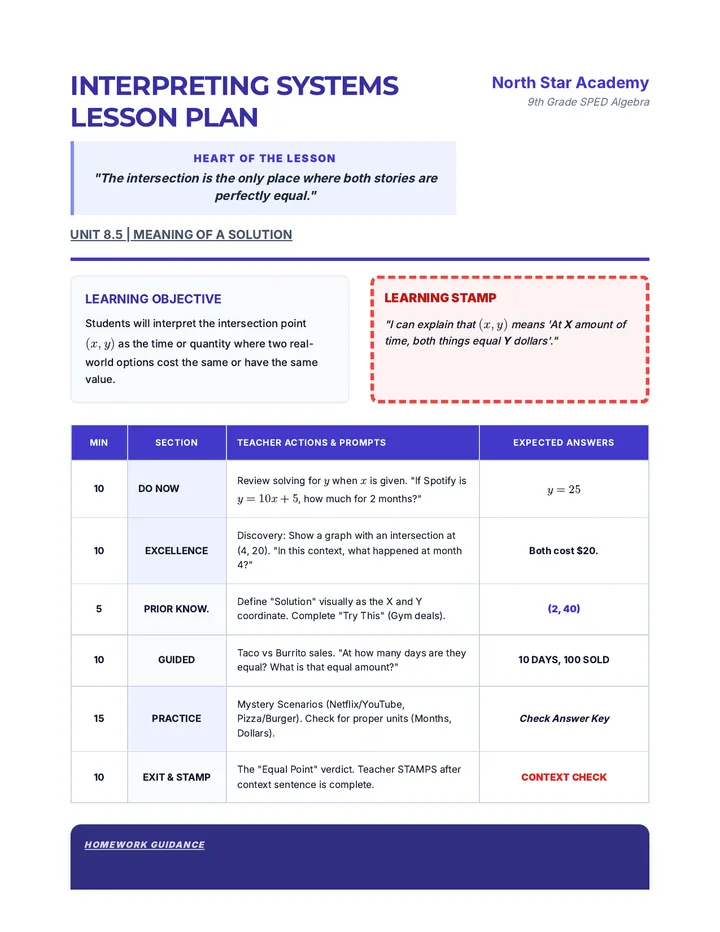 Systems Meanings Lesson Plan
