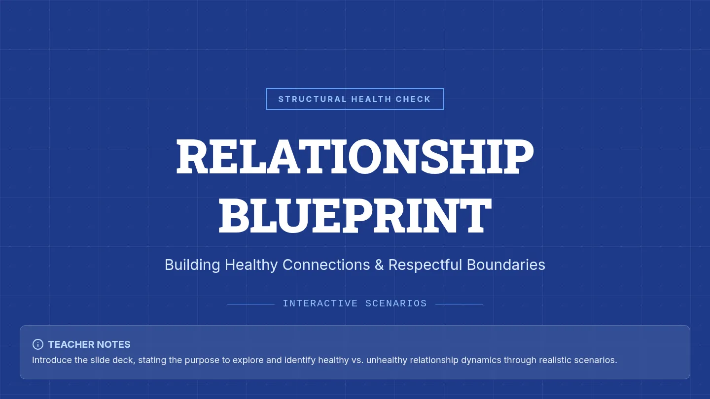 Relationship Scenarios Slides