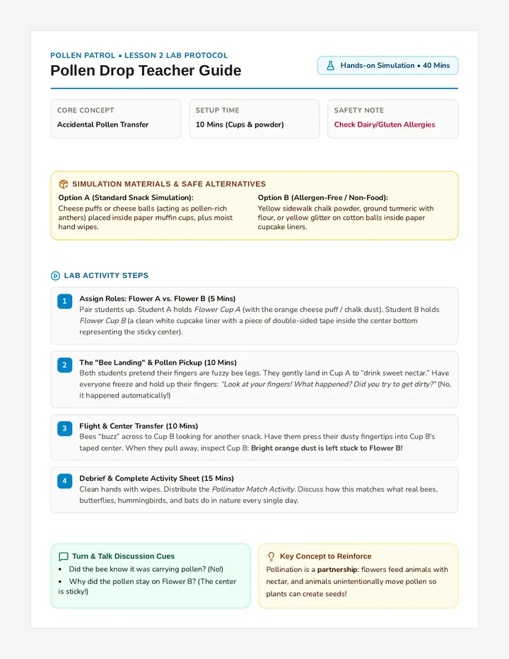 Pollen Drop Teacher Guide