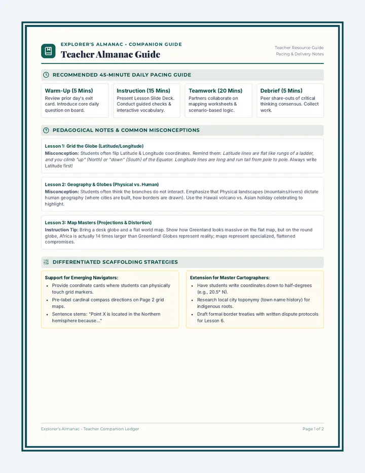Teacher Almanac Guide