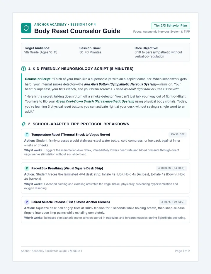 Body Reset Counselor Guide
