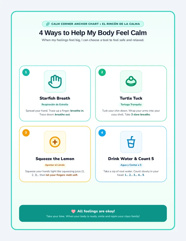 Calm Corner Strategies Poster