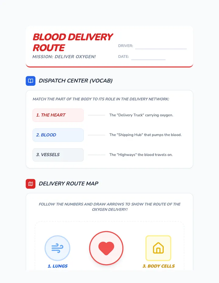 Blood Delivery Worksheet