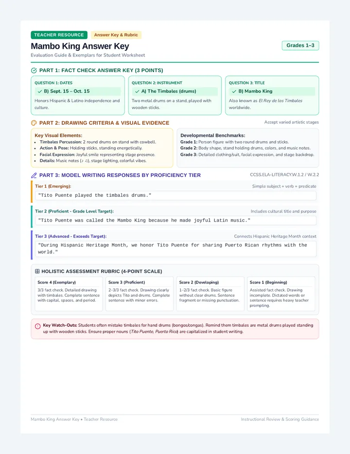 Mambo King Answer Key