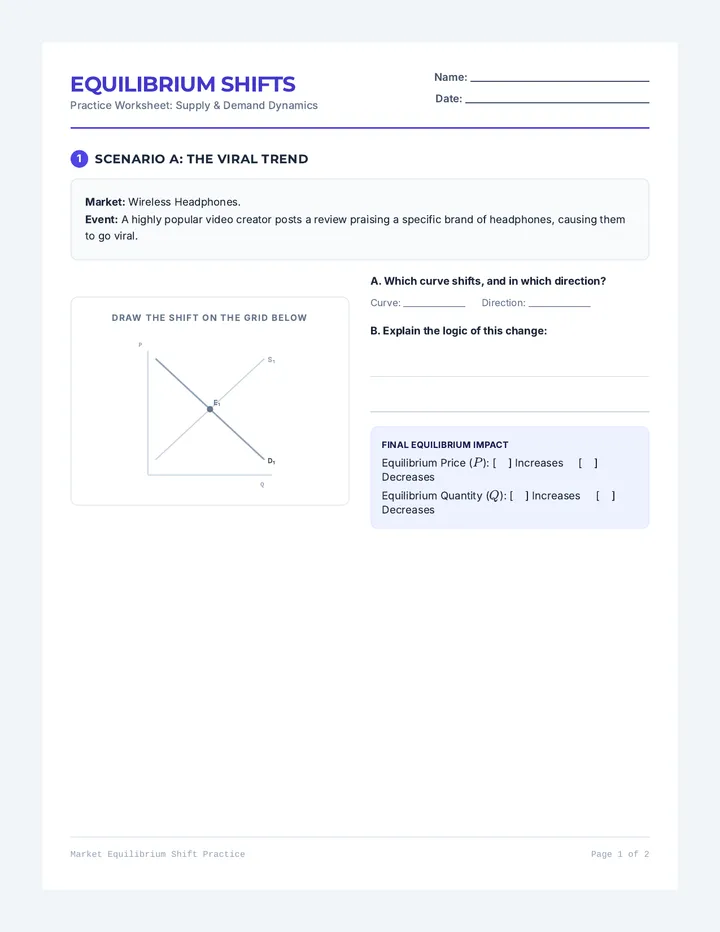 Equilibrium Shifts Worksheet
