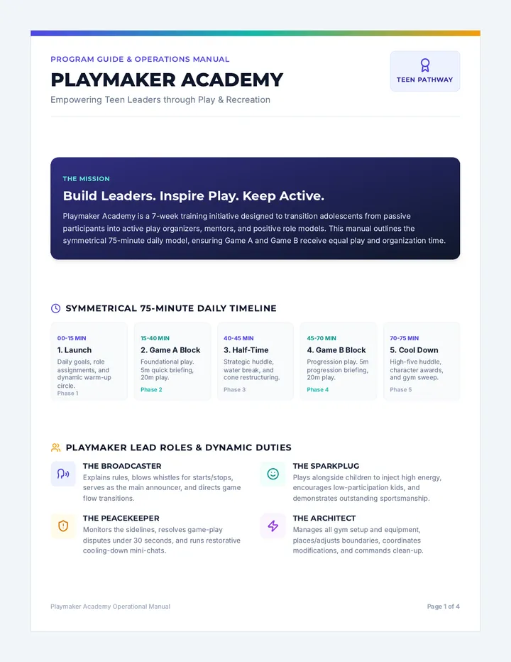 Playmaker Program Guide
